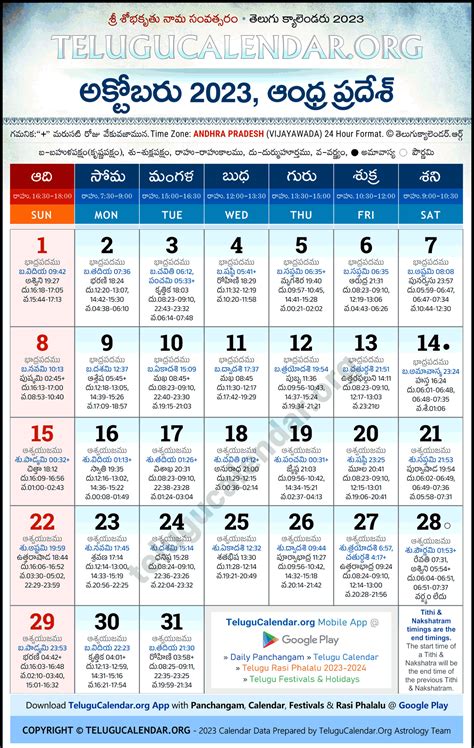 Sravana Masam 2023 Start End Dates Telugu Calendar Tithi